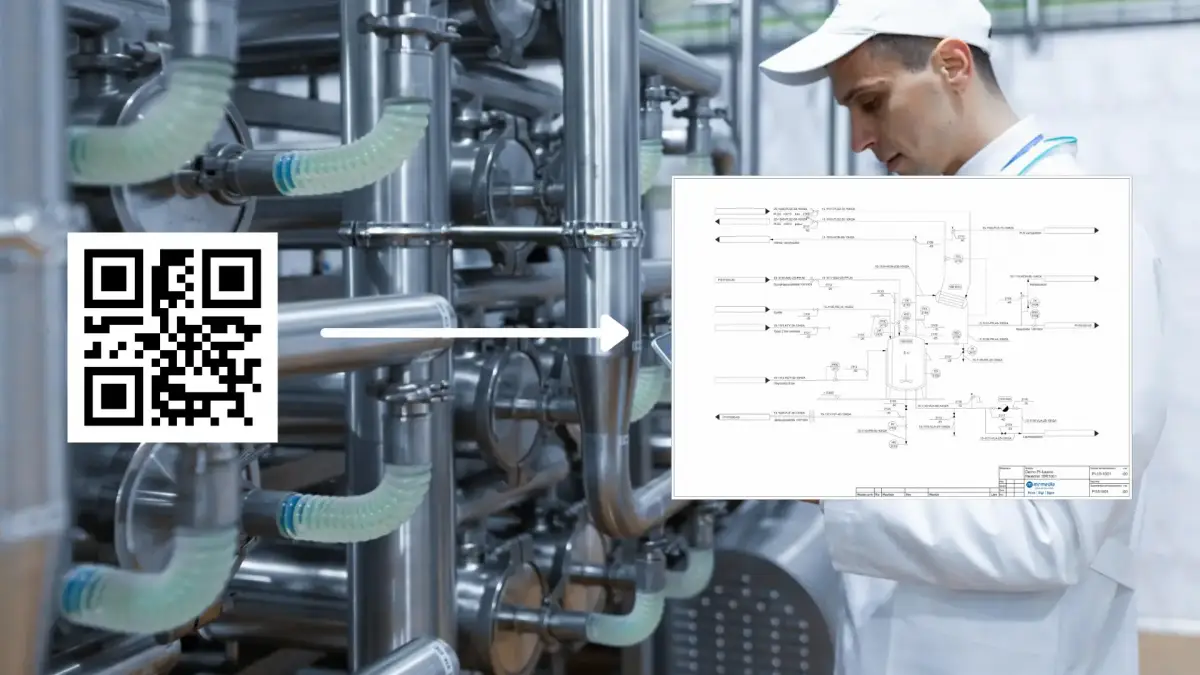 Smart processmärkning